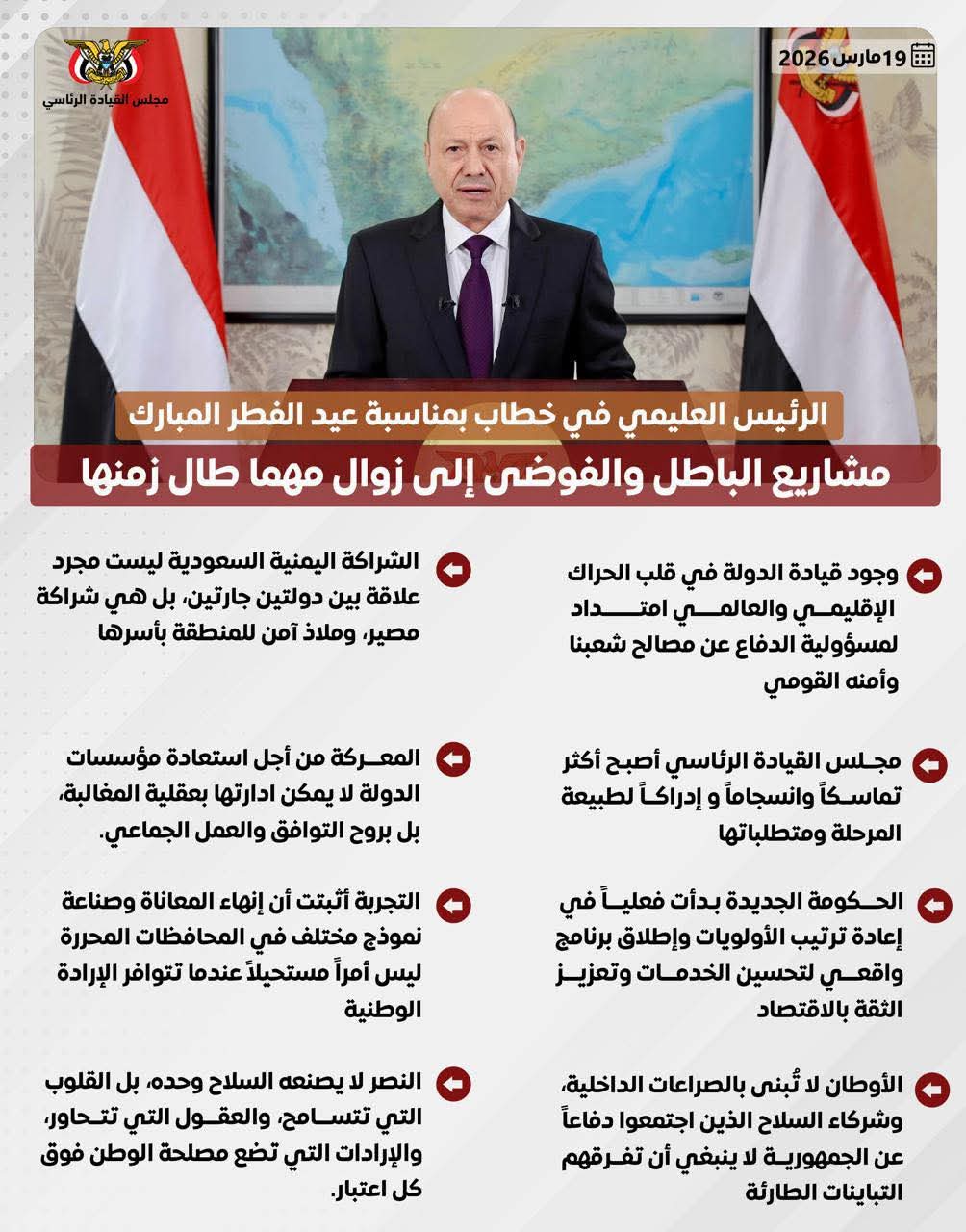 أهم ما ورد في خطاب فخامة الرئيس الدكتور رشاد العليمي بمناسبة عيد الفطر المبارك 1447هـ (انفوجرافيك)