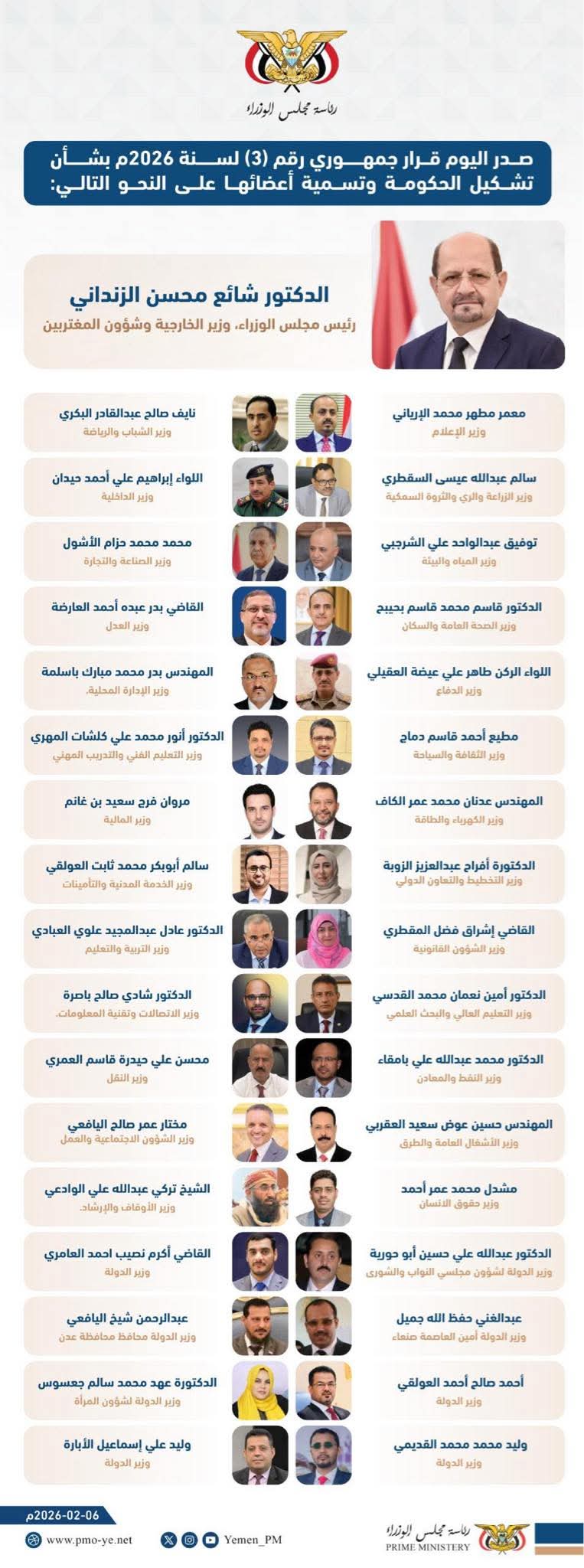  قرار جمهوري رقم (3) لسنة 2026م، بشأن تشكيل الحكومة برئاسة الدكتور شائع الزنداني وتسمية أعضائها (انفوجرافك)