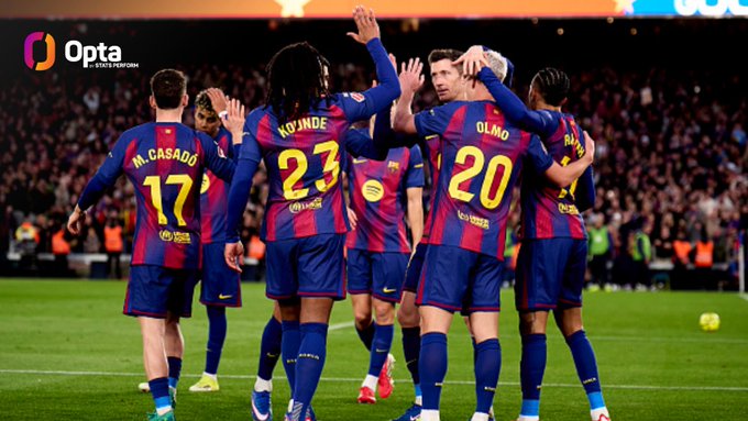 برشلونة ينقض على الصدارة بفوز سهل أمام ليفانتي